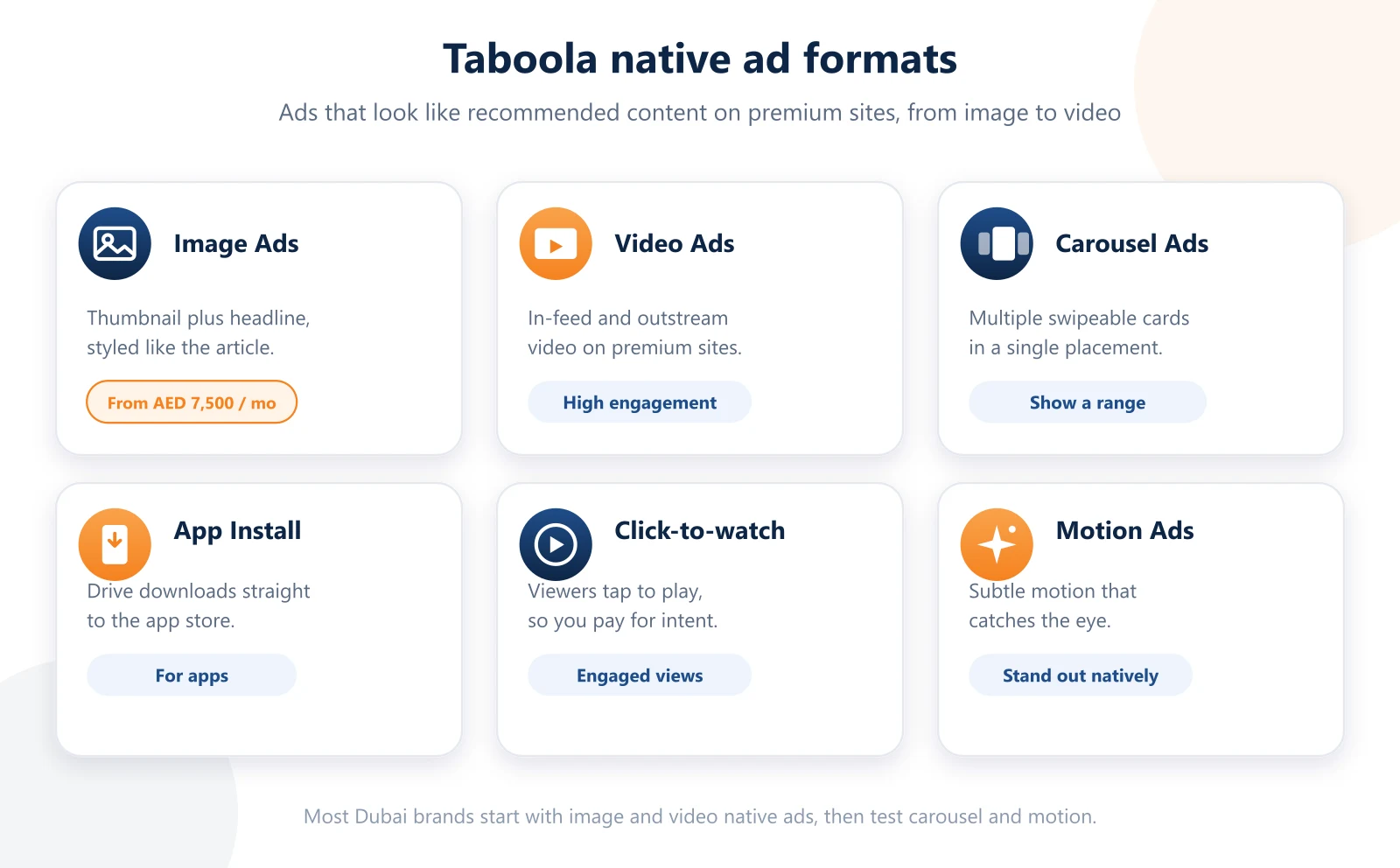 Native ad formats for UAE businesses: image, video, carousel, app install, click-to-watch and motion ads