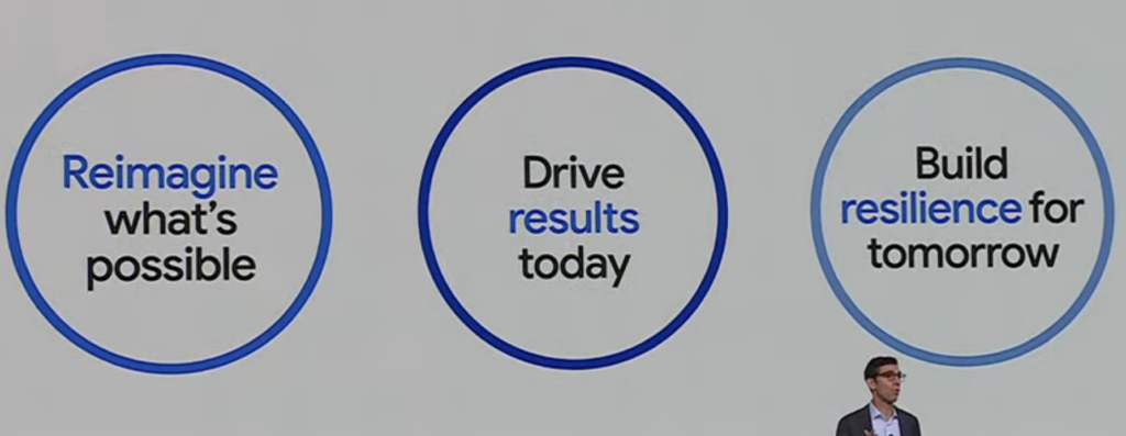 Google Marketing Live video ads