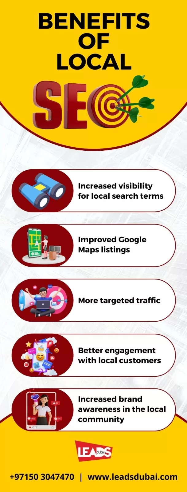 Benefits of Local SEO