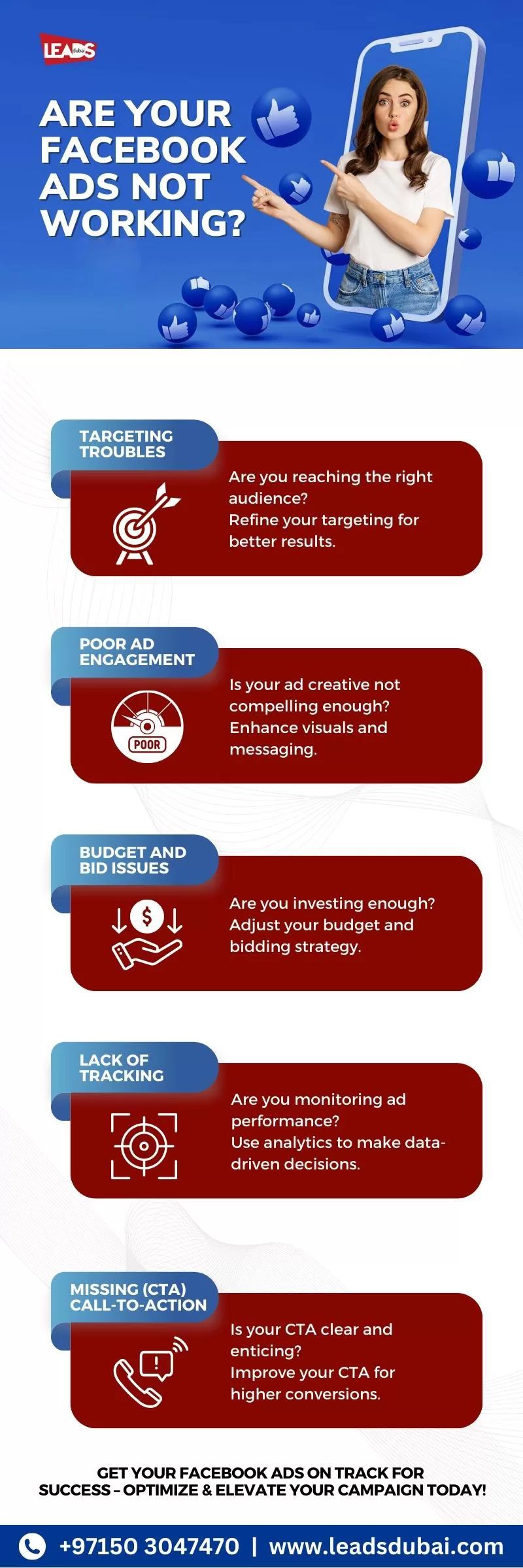 facebook ads not working infographics