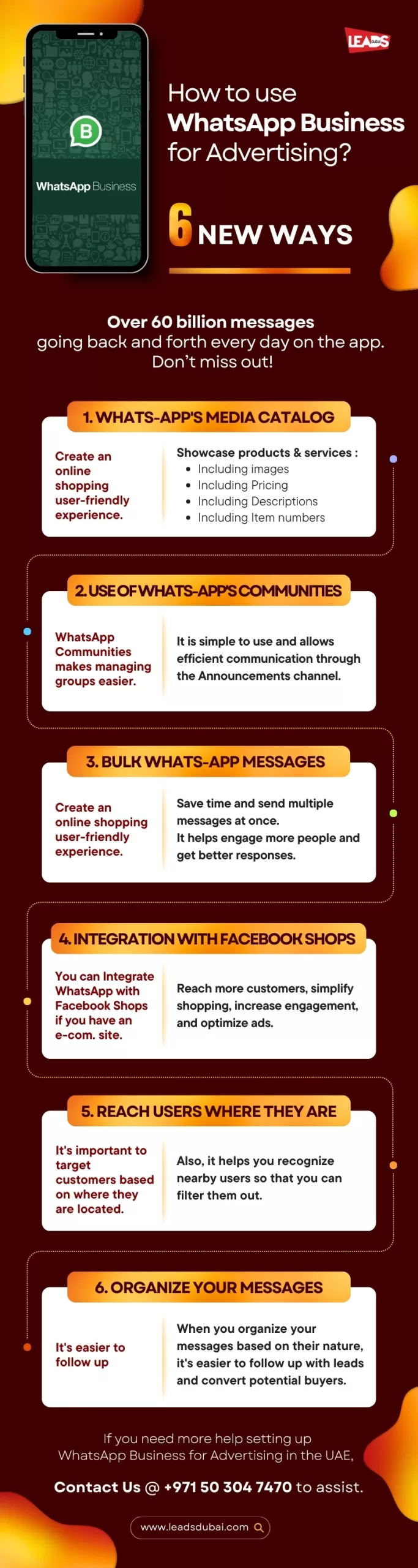 Ld Blog Infographics Whatsapp