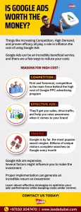 Infographic comparing Google Ads vs Facebook Ads cost and performance in 2025