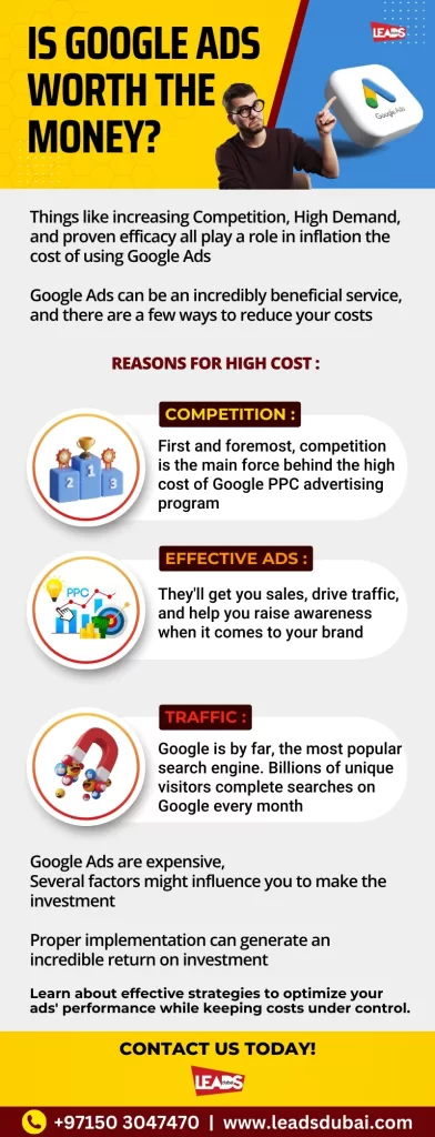 Infographic comparing Google Ads vs Facebook Ads cost and performance